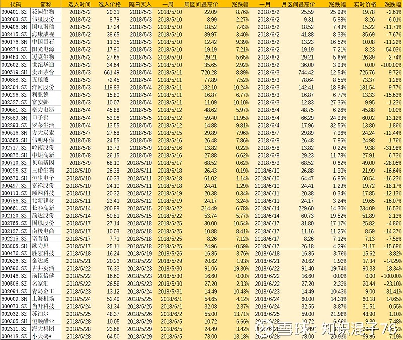 2025年3月4日今日合成橡胶最新价格表