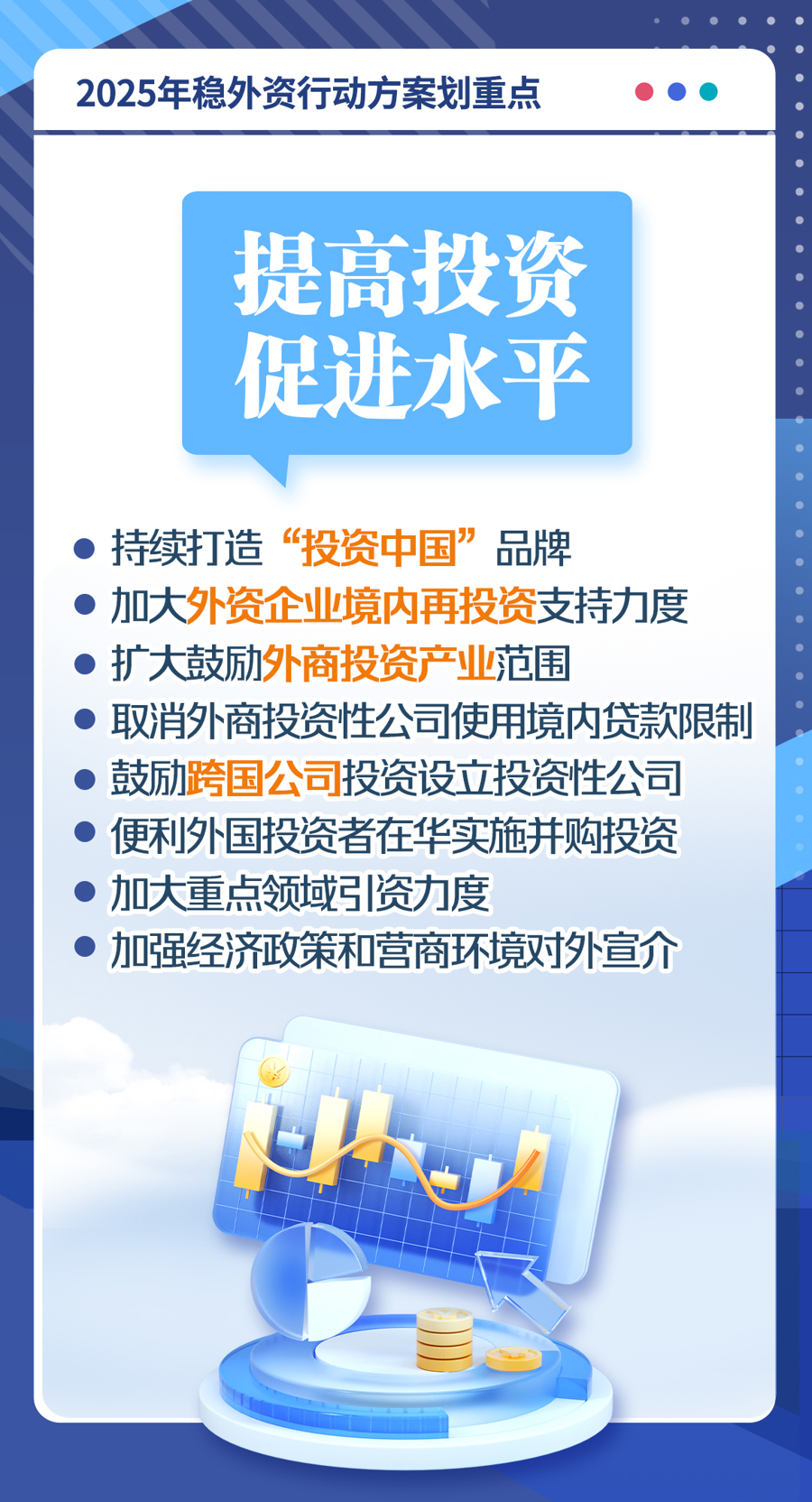 加力稳外贸稳外资 高水平开放更进一步