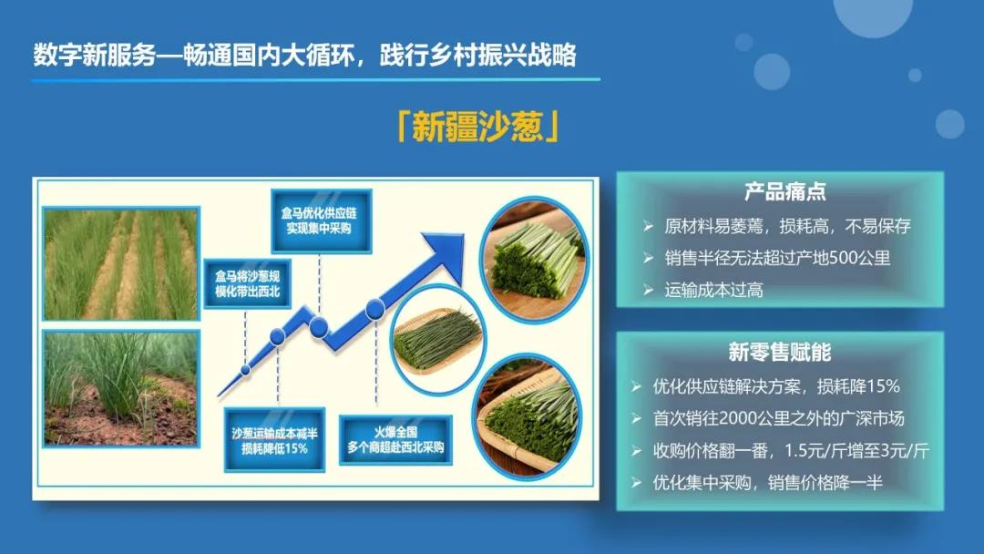 产业“新需求”推动高校“新供给”