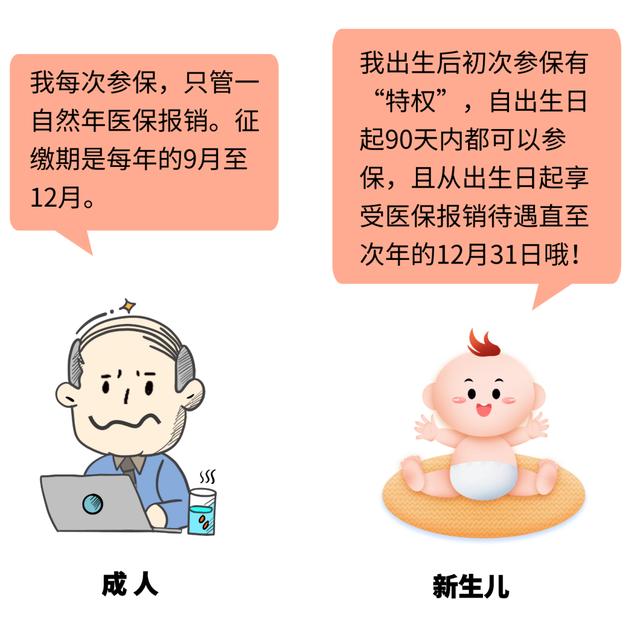 支持政策相继落地 险资长钱入市仍有空间