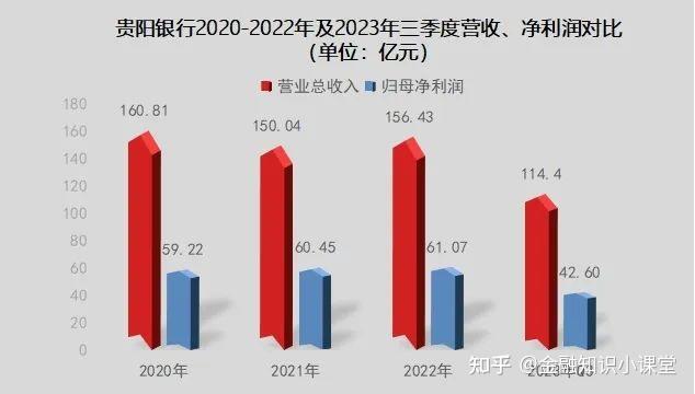 江苏银行：稳健经营领航 不良率创历史新低