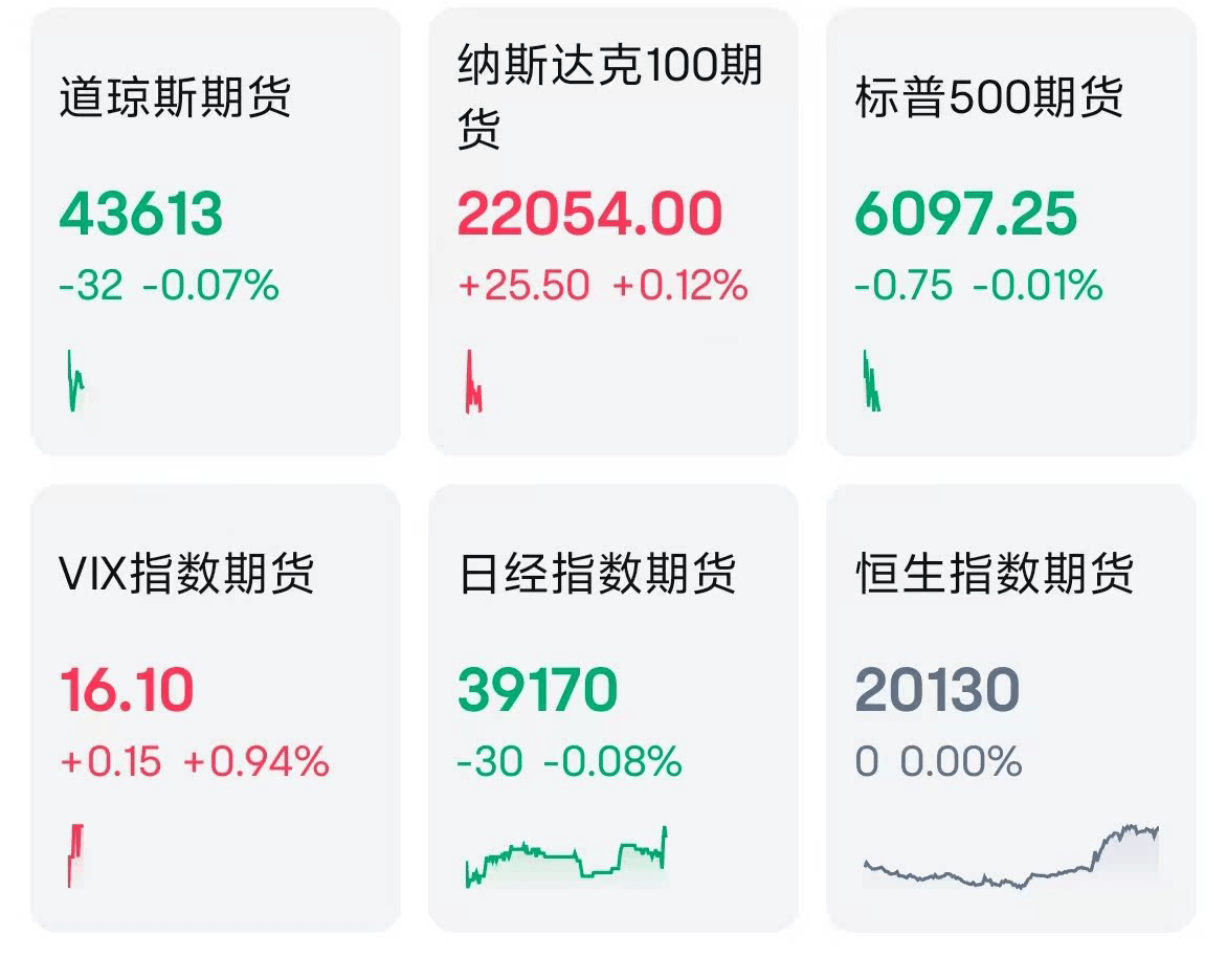合成橡胶期货3月14日主力小幅下跌0.04% 收报13750.0元