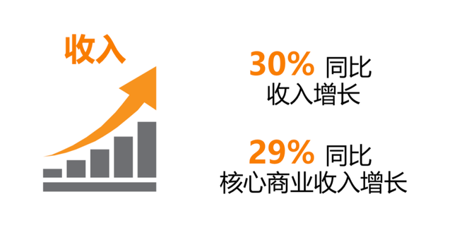 经营稳 业绩进 江苏银行上交所公告来了