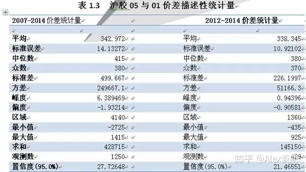 3月18日收盘合成橡胶期货资金流入945.12万元