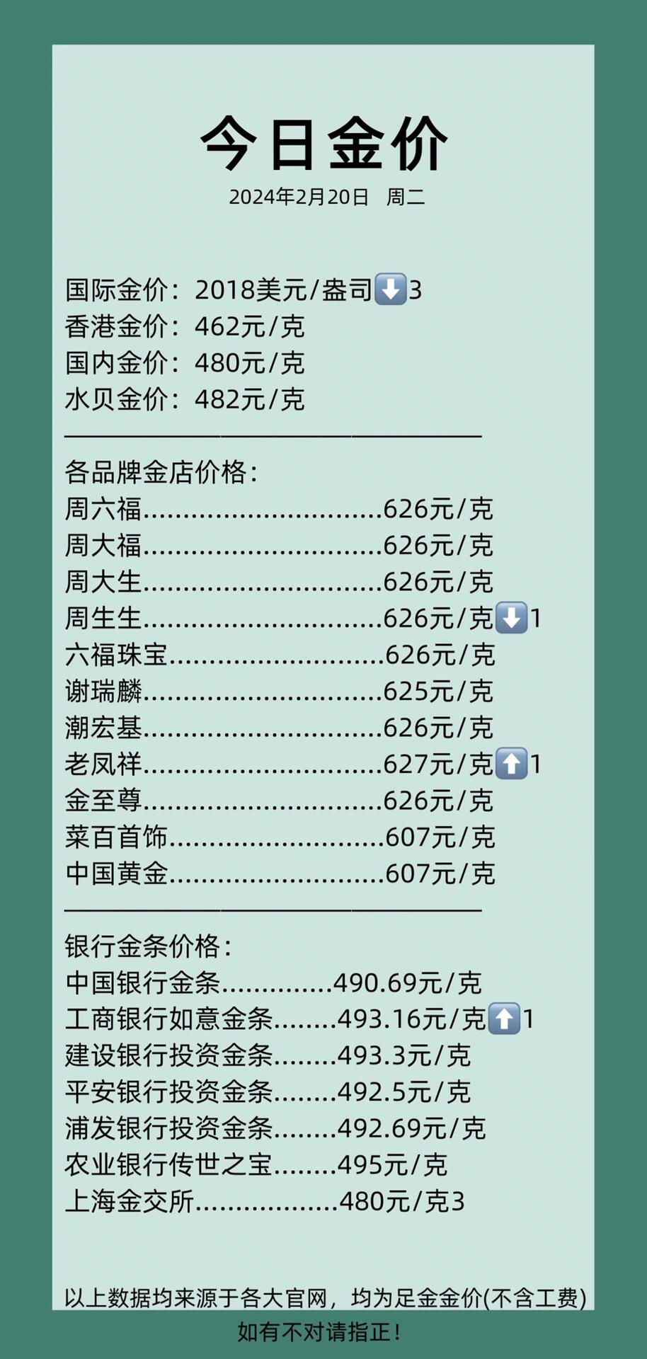 2025年3月19日今日合成橡胶最新价格表