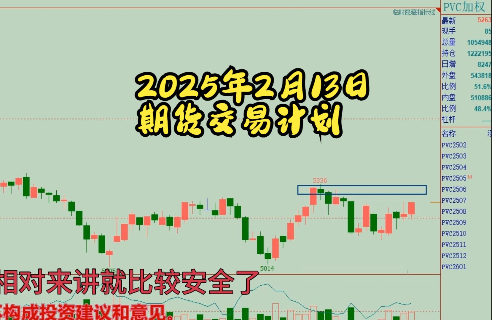 （2025年3月20日）今日合成橡胶期货最新价格行情查询