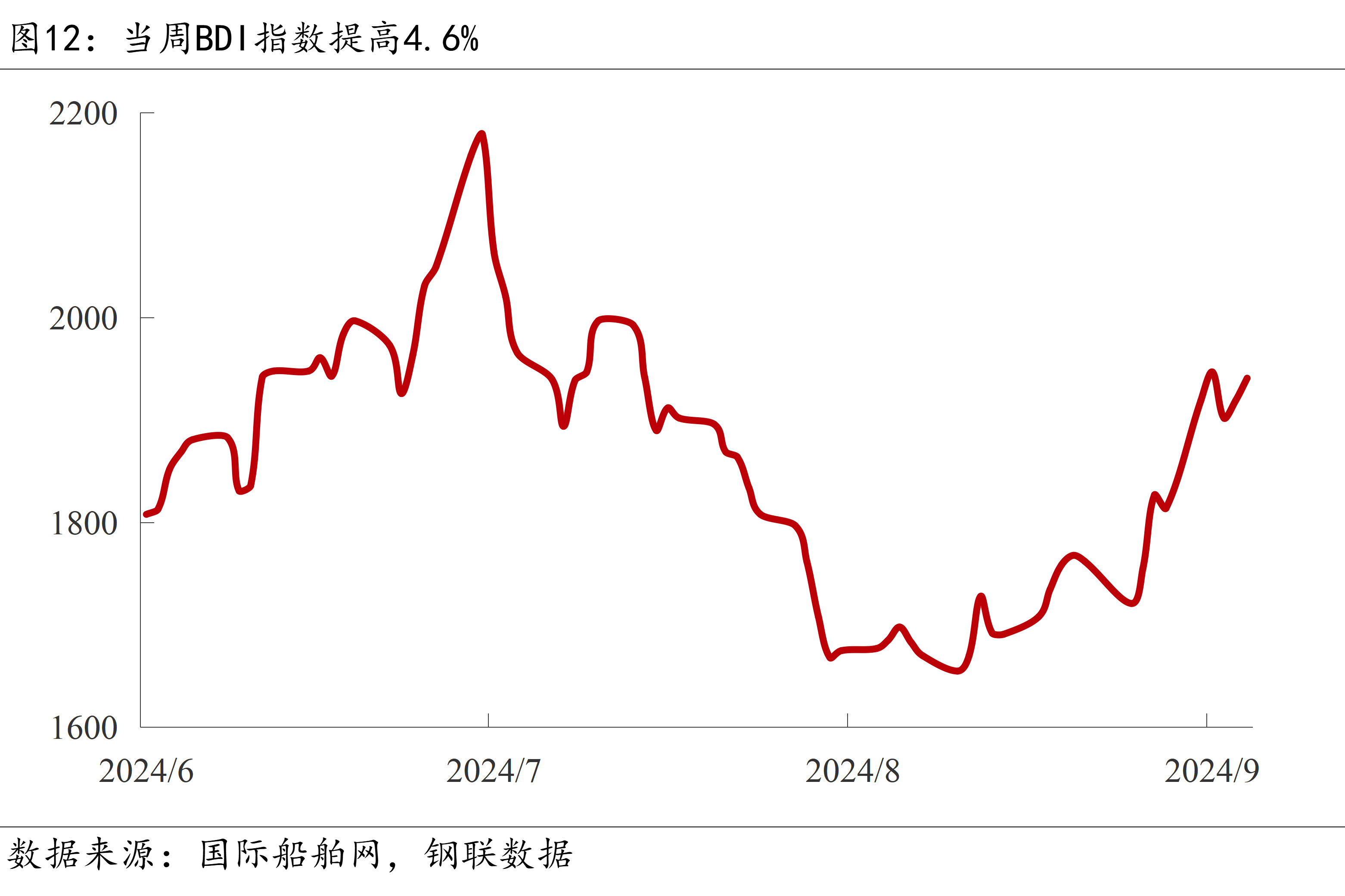 3月LPR“按兵不动” 短期降准概率或高于降息