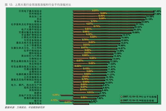 （2025年3月21日）今日合成橡胶期货最新价格行情查询