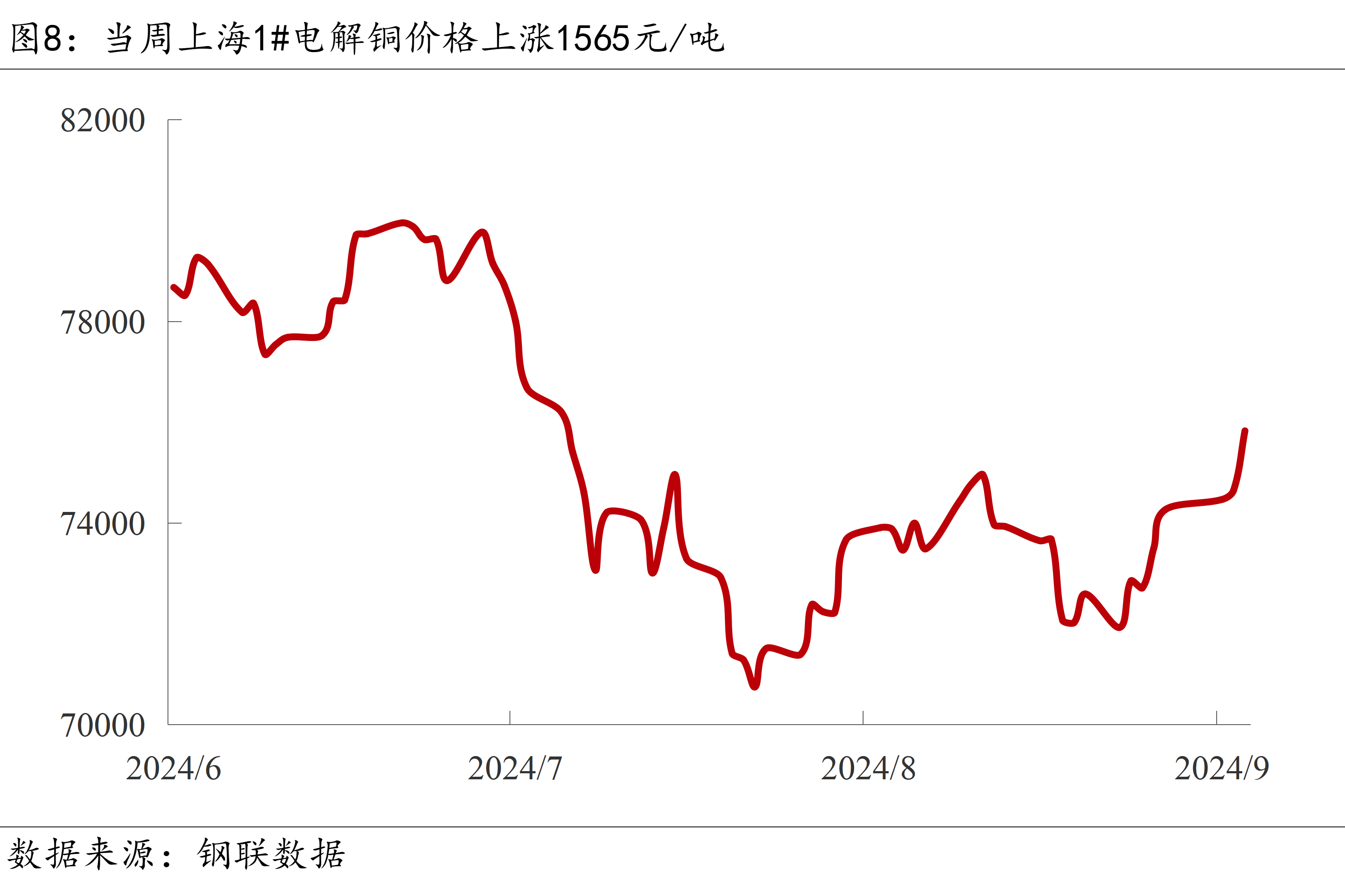 3月LPR“按兵不动” 短期降准概率或高于降息