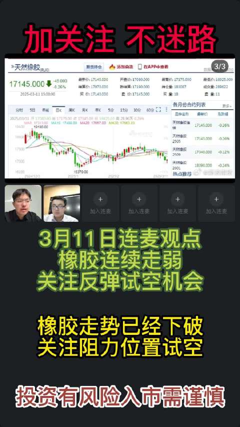合成橡胶期货3月21日主力小幅下跌0.69% 收报13580.0元