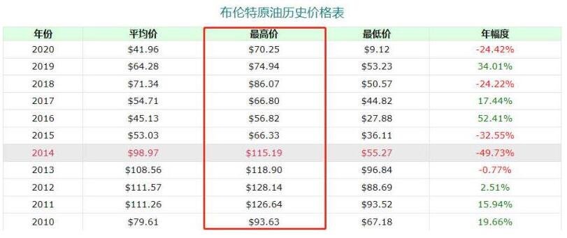 2025年3月24日今日合成橡胶最新价格表