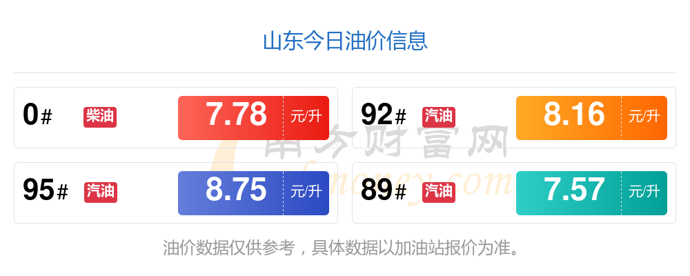 2025年3月25日今日合成橡胶最新价格表
