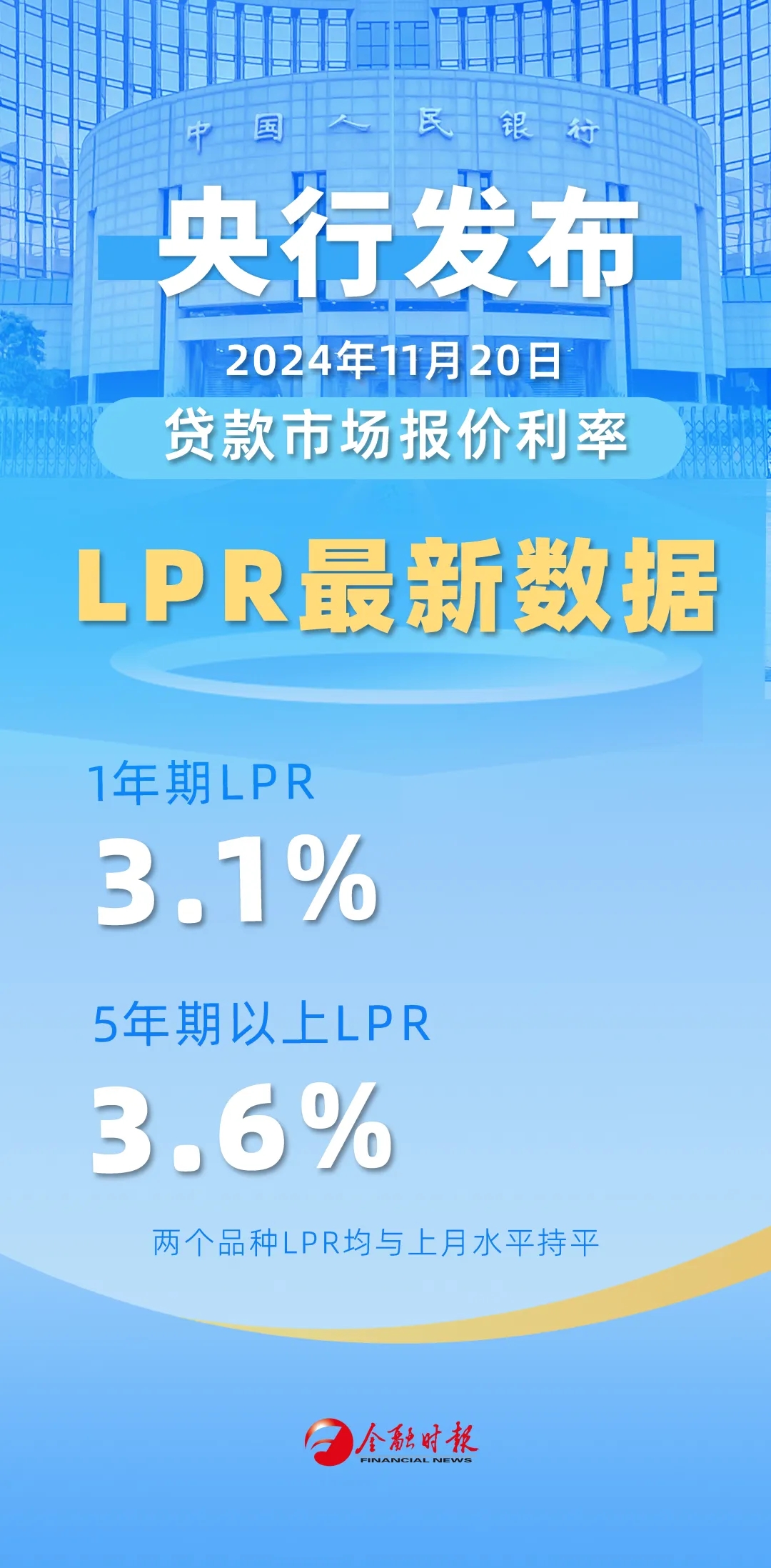 全国银行不良贷款全景扫描：压降成果初现 经济发达区域有波动