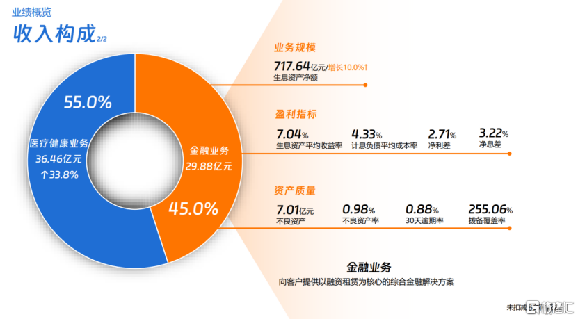 同仁堂国药公布2024年度业绩 多维度提升综合竞争力 筑牢高质量发展根基