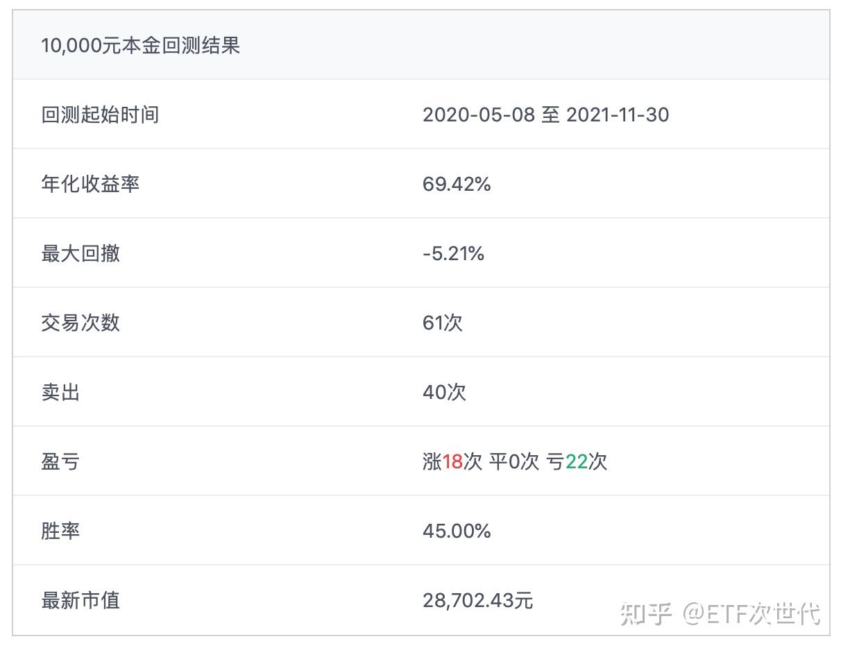 交行管理层详解1200亿元定增方案