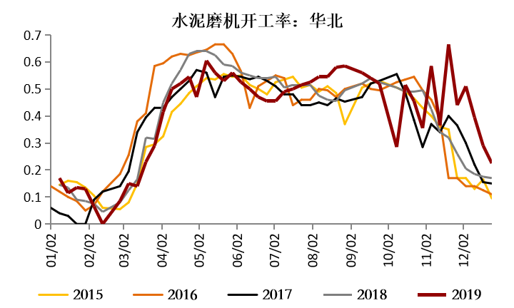 橡胶：成品库存回升 轮胎开工率小幅下降