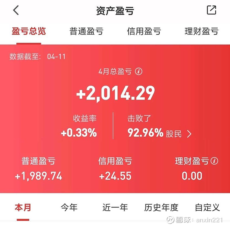 券商布局加仓一季报绩优股
