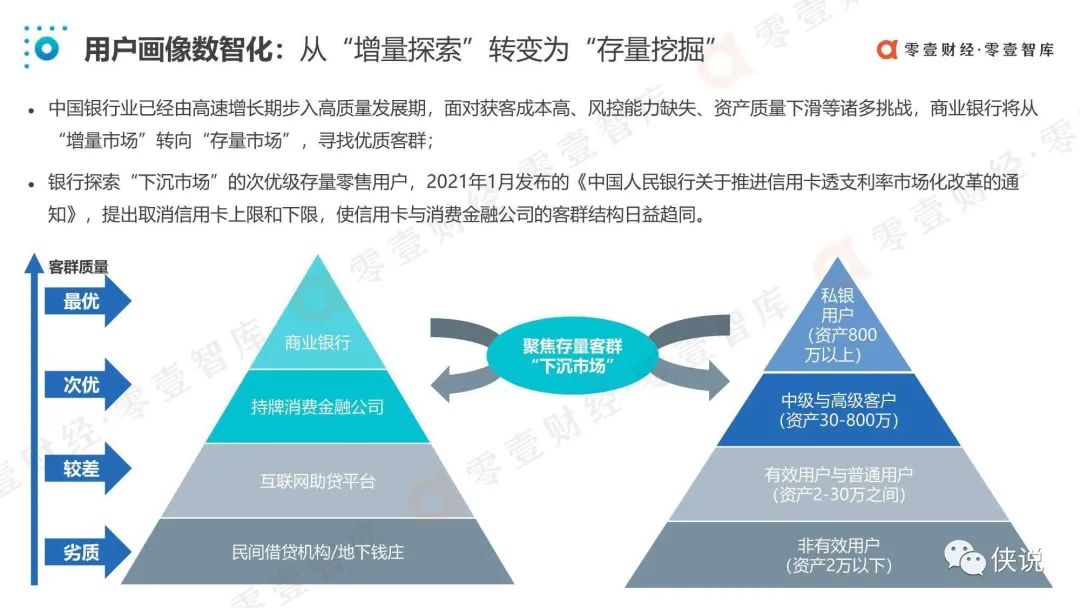 江苏银行零售AUM突破1.5万亿元 个人金融业务发展再上新台阶