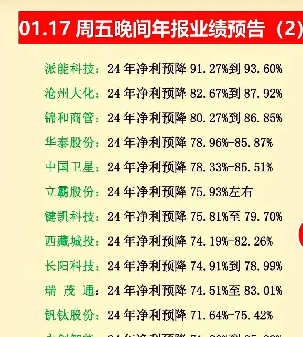 上市险企一季度“成绩单”亮眼 业务结构优化 投资收益大增