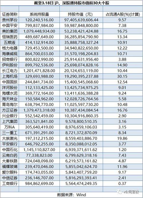 银行争相冲刺万亿规模 后备军团阵容强大