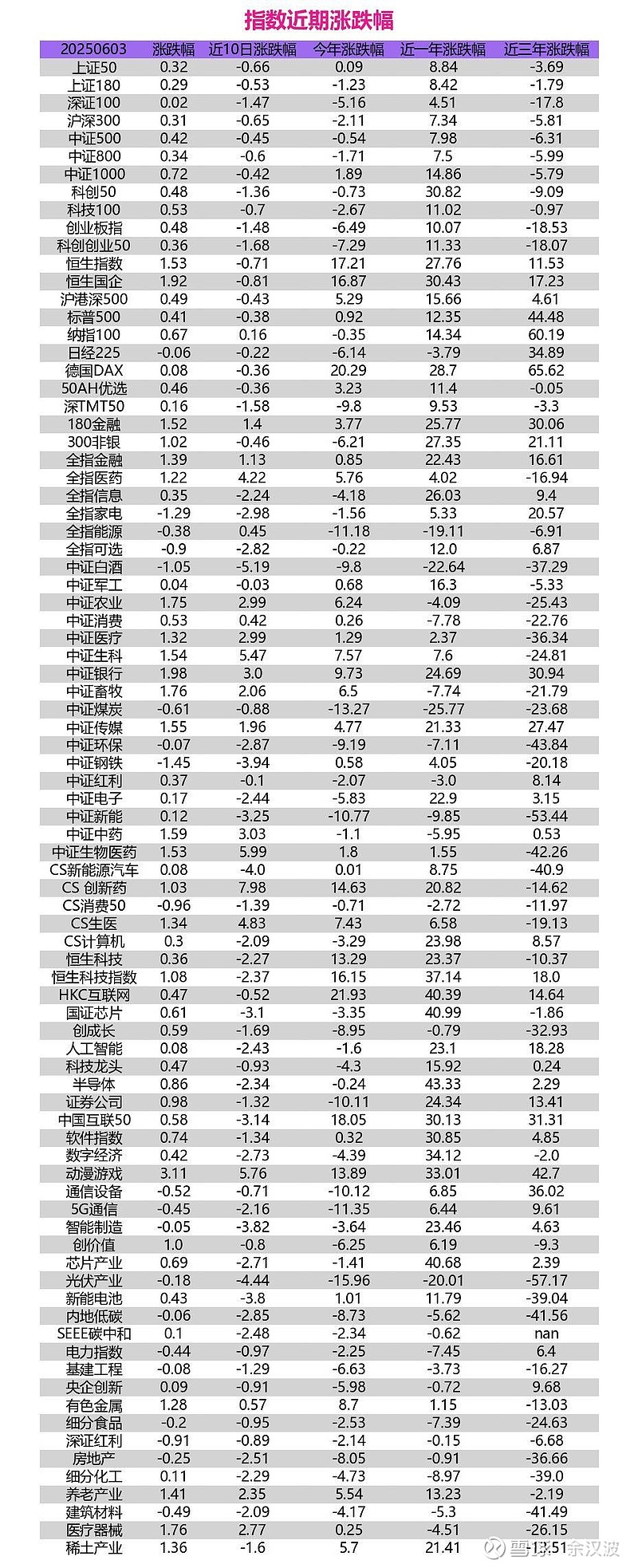 沪深交易所将于7月21日发布专精特新系列指数 引导资金流向创新驱动型中小企业