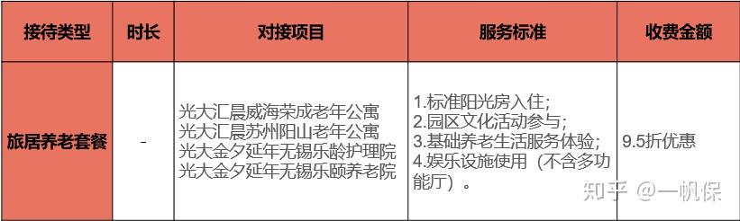 中华财险浙江分公司:深耕养老金融服务 守护“浙里”银发群体