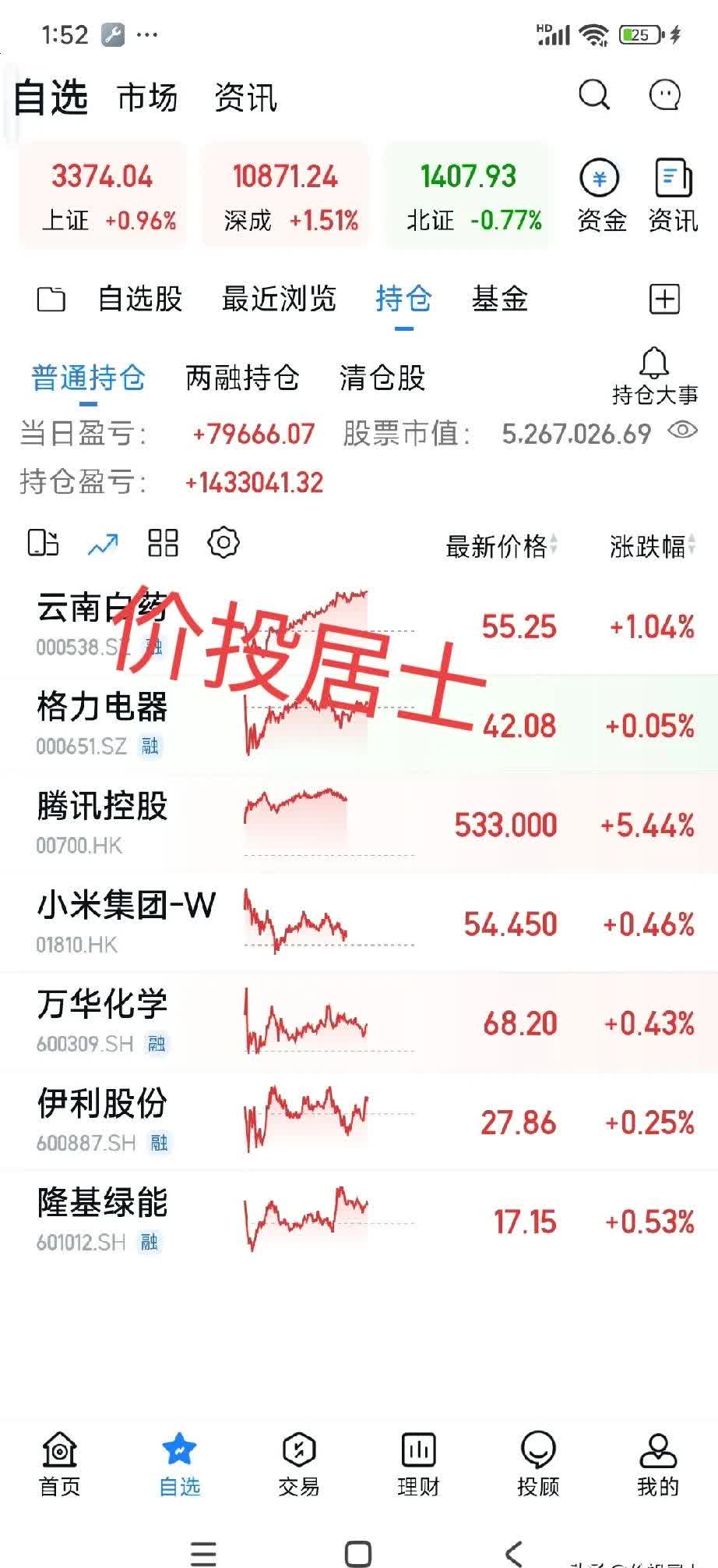 加码权益投资 银行理财入列“耐心资本”