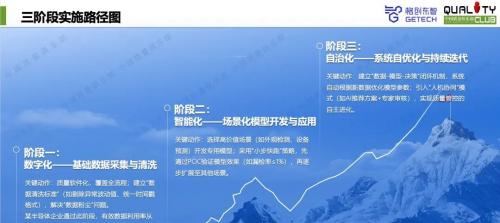 银行业多维赋能外贸企业破局拓新