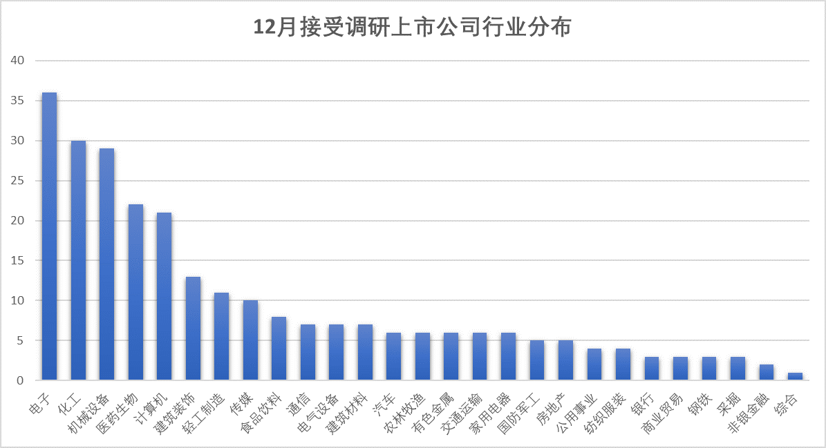 上半年超50家险企核心岗位“迎新” “复合型人才”履职背景获关注