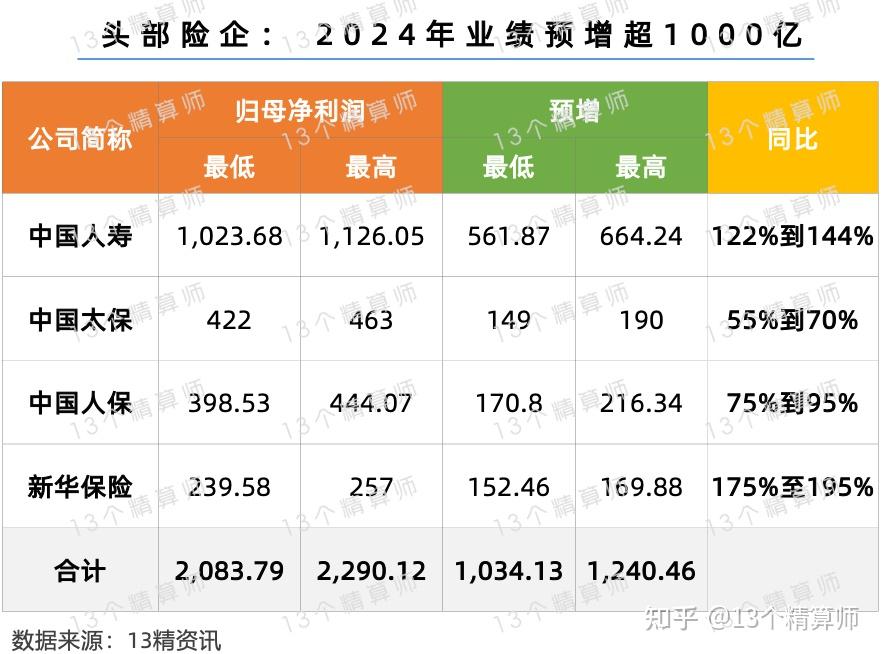 年内多家上市银行披露董监高或股东增持计划