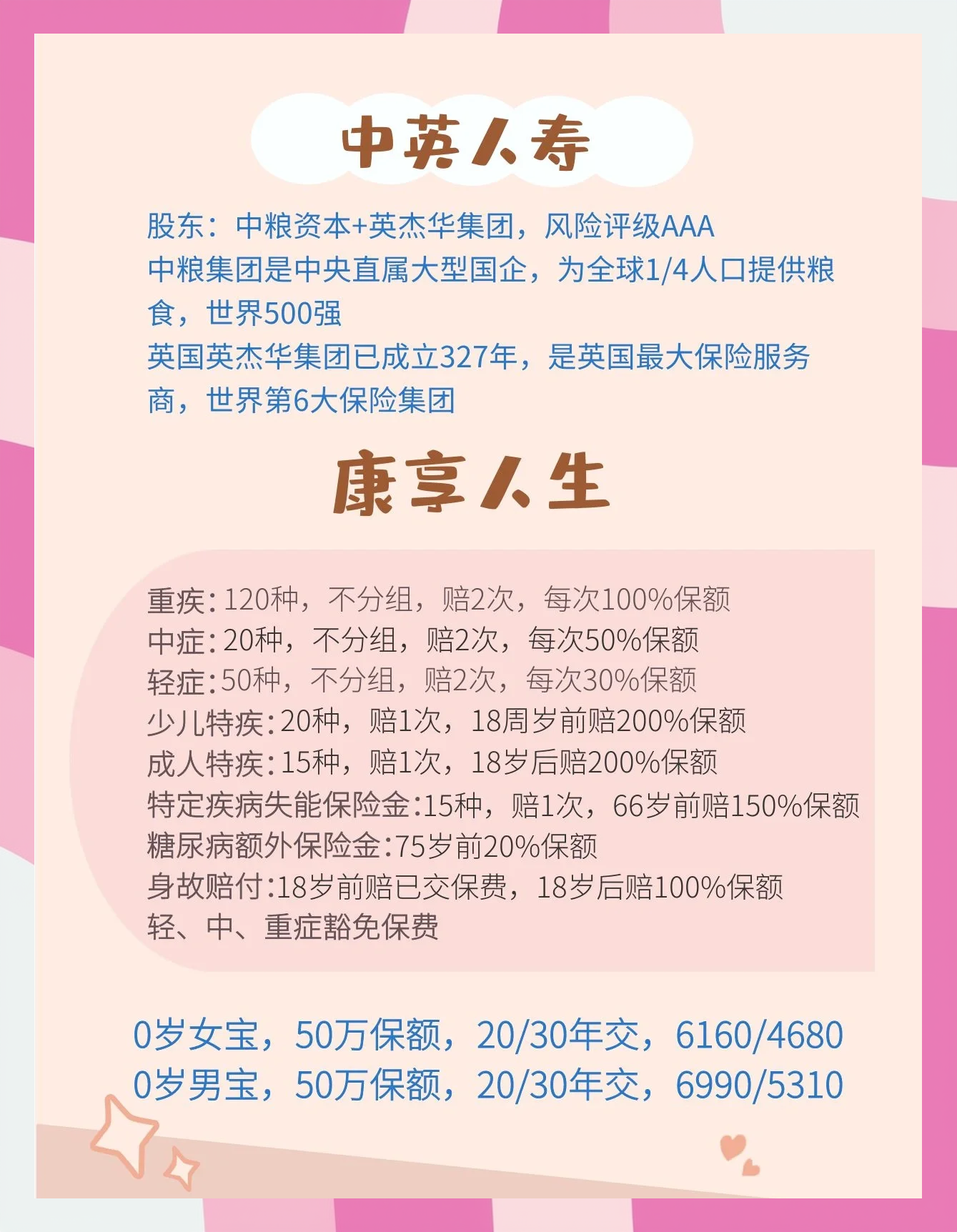 大童保险服务“全面风险管理”战略升级发布 构建全链条生态体系