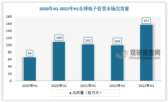 追踪个人养老金货架更新:缘何保险“上量”领跑