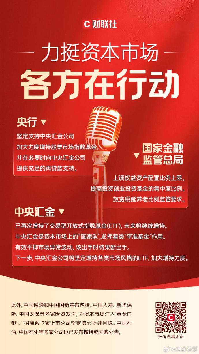 增强吸引力与包容性 资本市场“1+N”政策体系将持续完善