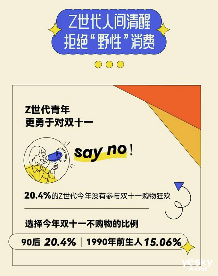 世运会的“Z世代”频率