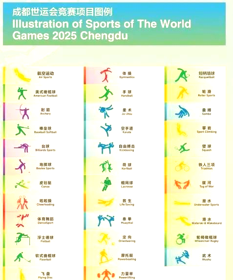 成都世运会 | “赛比完了,PPT还没做完”——唐珂的世运之旅