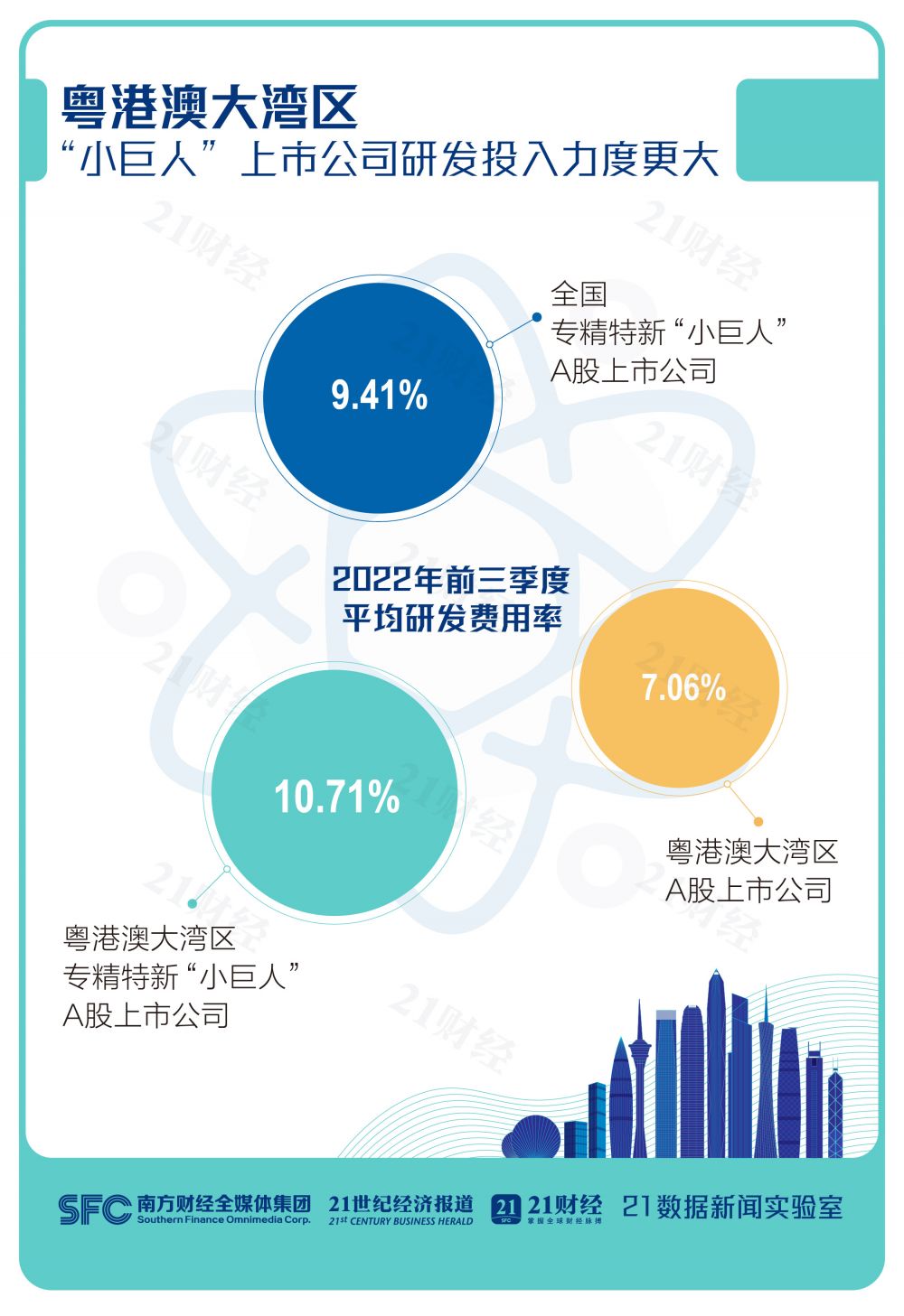 提升包容性 资本市场多举措服务科创融资