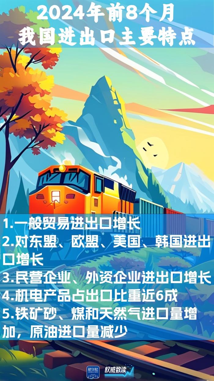 我国7月货物进出口总额39102亿元