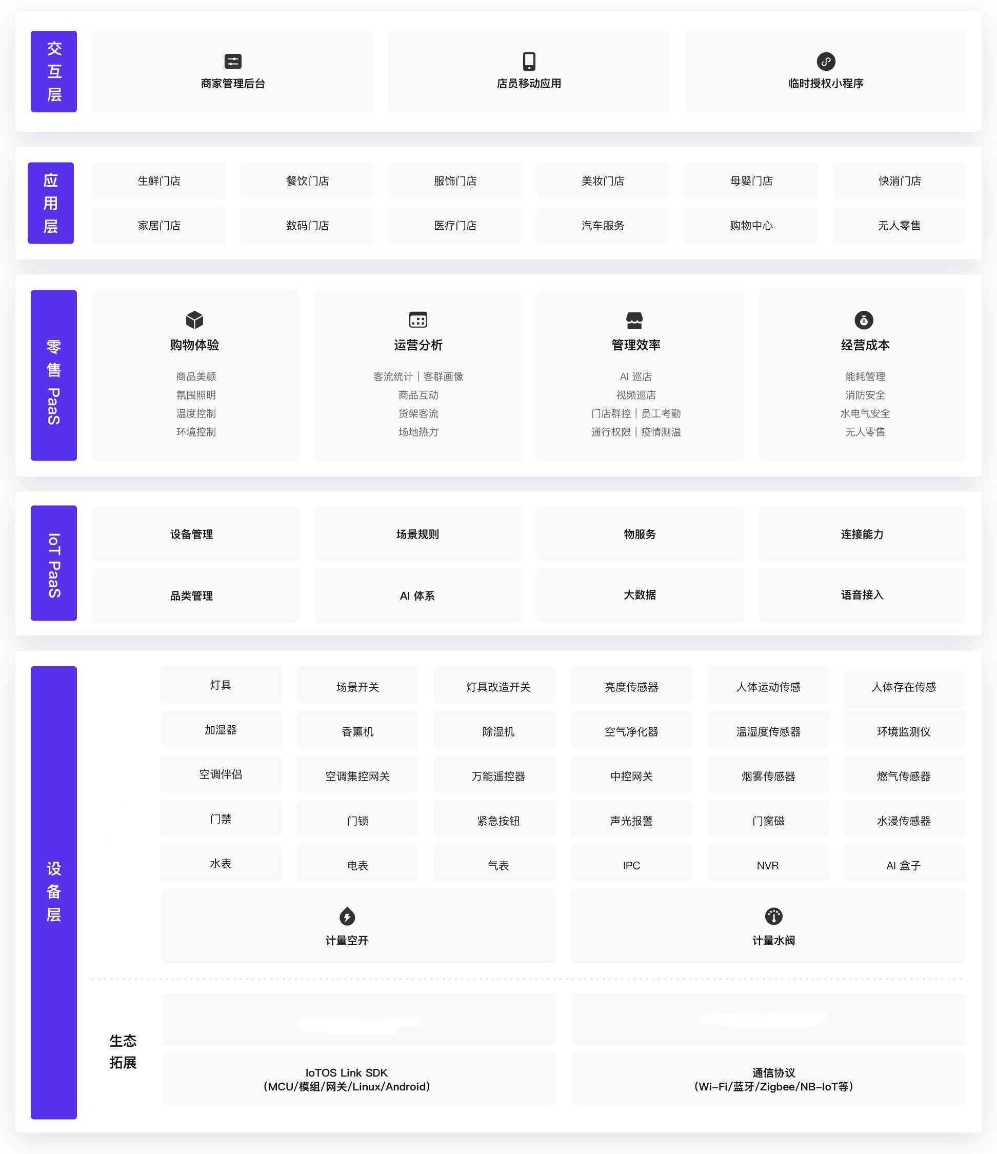合规需求等原因致多家支付机构股权变动