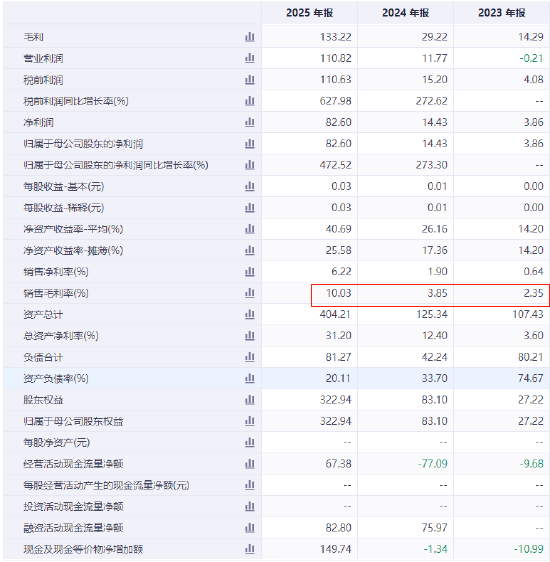 合规需求等原因致多家支付机构股权变动