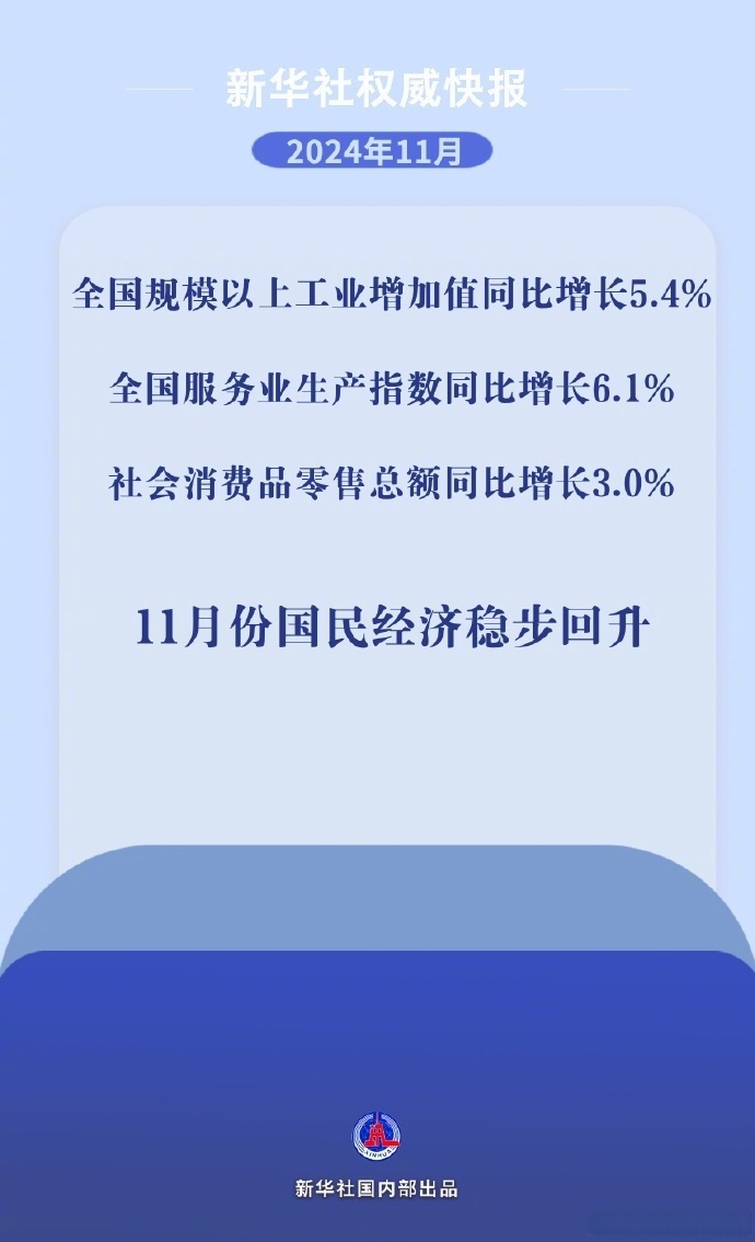 新华社权威快报|“2025中国民营企业500强”发布
