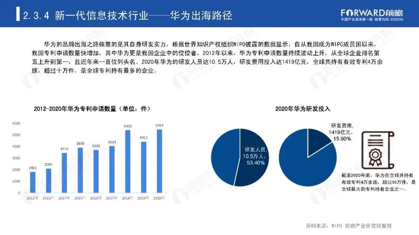 融资协调工作机制“扩圈” 护航外贸企业破浪“出海”