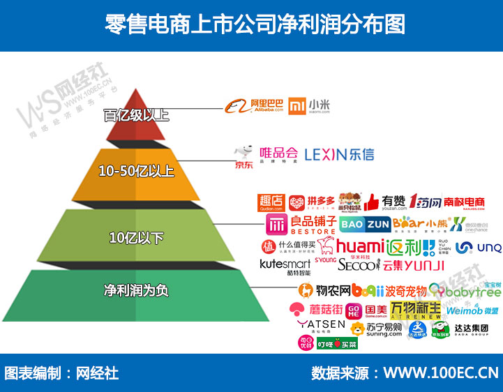 五大上市险企上半年合计营收超1.3万亿元