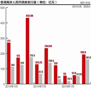 合作机构名单纷纷揭晓 外资银行竞逐助贷赛道