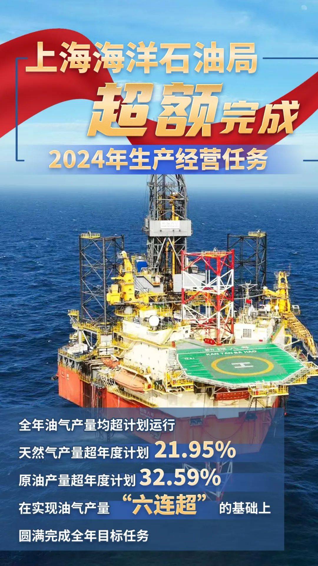2025世界清洁能源装备大会|兰杰：中国的海上风电已处于全球领先