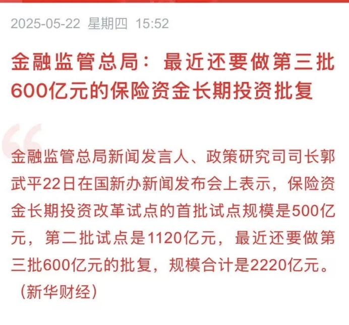 指导意见满周年 中长期资金入市提速筑牢市场根基
