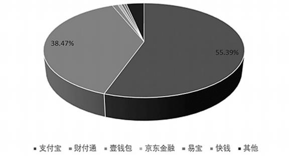 中国银联坚持新“四方模式” 创新探索跨境互联互通合作
