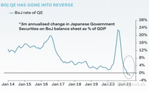 香港固定收益及货币市场发展路线图出炉