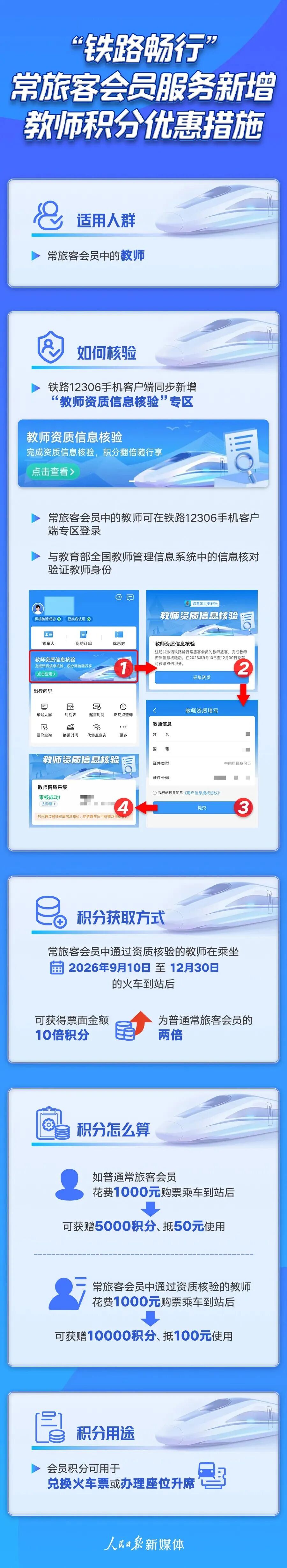 定好闹钟！9月30日火车票今日开售 国庆节首日车票明日可买